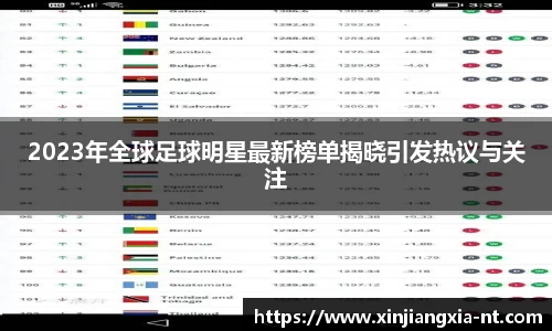 2023年全球足球明星最新榜单揭晓引发热议与关注