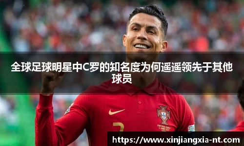 全球足球明星中C罗的知名度为何遥遥领先于其他球员
